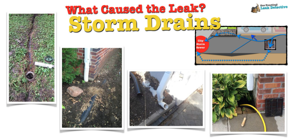 Storm Drains Leak Detective, Basement Storm Drain Sewer